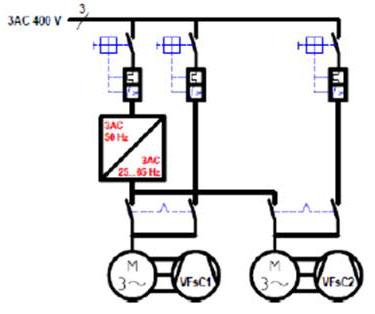 2 x VFsC compressors 2 x VFsC compressors