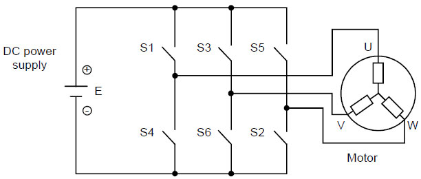 3-phase inverter basic circuit
