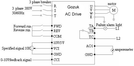 AC drives in constant pressure water supply system 