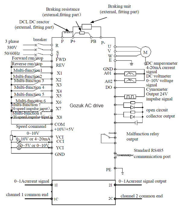 ac drive wiring