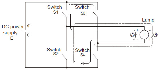 Convert DC to AC