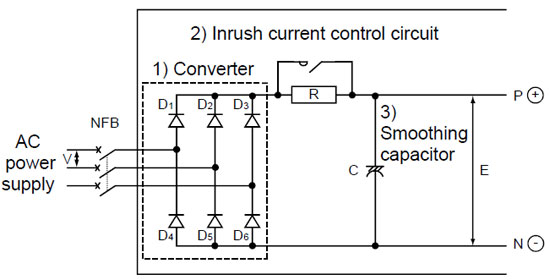 Converter part Converter part