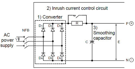 Converter part