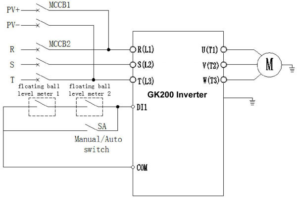 Electrical schematics