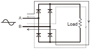 Rectifying circuit