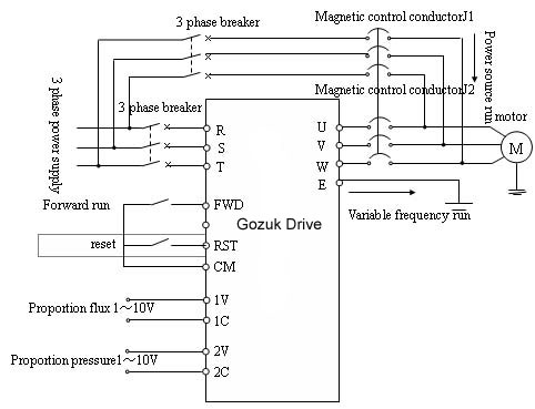 Injection molding machine's variable frequency control schematic diagram