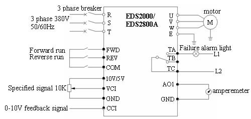 Variable speed drive wiring for air compressor