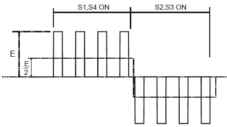 Voltage waveform